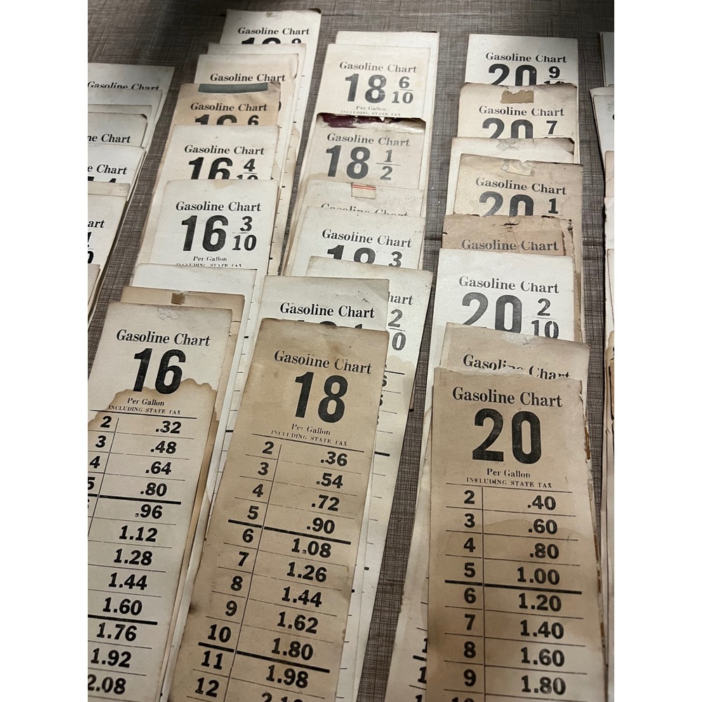 Vintage Gasoline Price Charts DIBB MFG CO Lot of 72 Old Gas Station Memorabilia